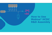 Milliporesigma Poster Image for video