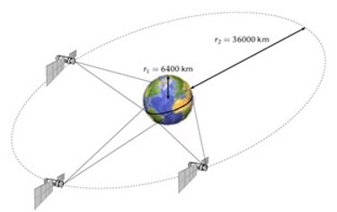 nuwaves nuwaves