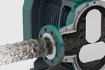 New Technology Rethinks Traditional Rotary Lobe Pump Design