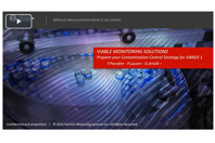 Viable Monitoring Solutions: Prepare Your Contamination Control Strategy (CCS) For EU GMP ANNEX 1 Particle Measuring Systems 5