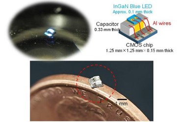 optical-implantable