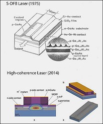 REAS_CaltechLaser.jpg