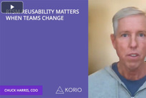 rtsm_reusability_matters__when_teams_changee