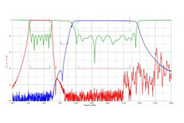 mtron high power handling filters