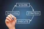 Digital Transformation: Why Strategy Comes Before Technology GettyImages-1450667766_450_300_Strategy