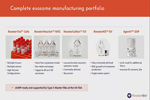 Maximize Exosome Yields Using a Chemically Defined Bioreactor Media System