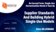 Supplier Standards And Building Hybrid Single-Use Models Supplier Standards And Building Hybrid Single-Use Models