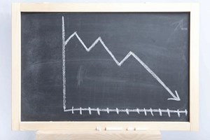 HIE Numbers Declining HIE Downfall