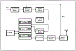 The Cansolv System Process: A new paradigm for SO 2 recovery and recycle (Part II) The Cansolv System Process: A new paradigm for SO 2 recovery and recycle (Part II)