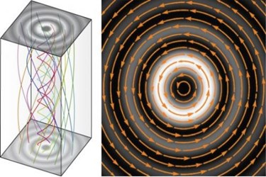 Quantum mechanics Quantum mechanics