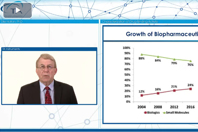Characterization Of Drug Binding Activity And Biopharmaceutical Stability