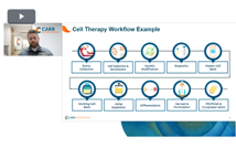 CARR Bio - simplified harvest