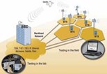 gI_103883_backhaul-network- gI_103883_backhaul-network-