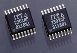 2.4 GHz ISM Devices 2.4 GHz ISM Devices