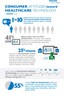 Philips_Health_Infographic_