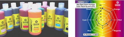 Trident Becomes First To Offer 12 Different Pigmented Water-Based Ink ...