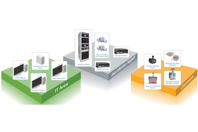 Cleanroom Enviro Contamination Monitoring