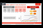 Lipid Formulations In Softgels Enhancing Bioavailability And Therapeutic Efficacy
