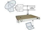 Measuringandmonitoringsatellitesignals Measuringandmonitoringsatellitesignals