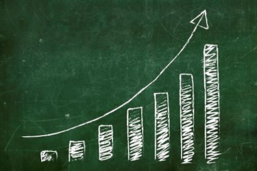 Aseptic Packaging Market Growth