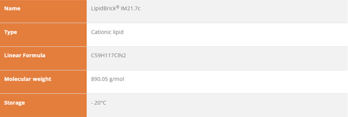 LipidBrick® IM21.7c: Cationic Lipids For LNP Formulation
