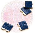 emctechpr