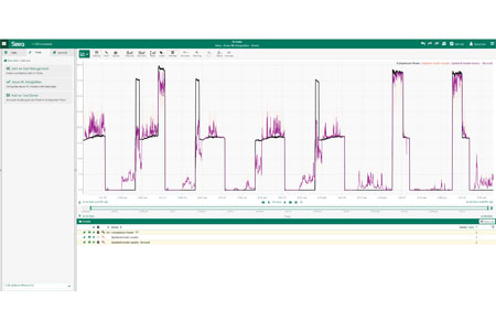 Seeq Announces Expanded Microsoft Azure Machine Learning Support - Vimarsana News