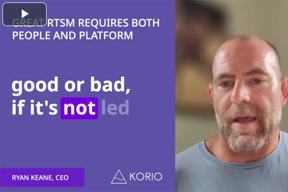 Great Clinical Trial RTSM Requires Both People And Platform
