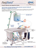Fastfeed™: Powder Induction and Dispersion Skid