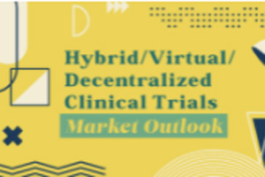 Hybrid/Virtual/Decentralized Clinical Trials Market Outlook