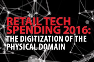 Retail Tech Spending
