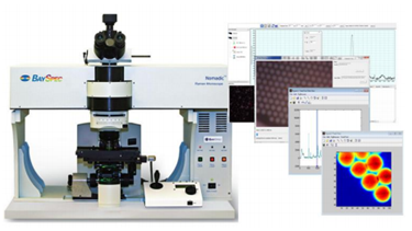 Using A Multi-Wavelength Confocal Raman Microscope For Non-destructive Pharmaceutical Ingredient Analysis