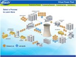 Visit Hach's Virtual Power Plant