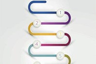 Novartis And The Arrival Of The Continuous Manufacturing Facility