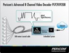 8-channel-VideoDecoder.jpg