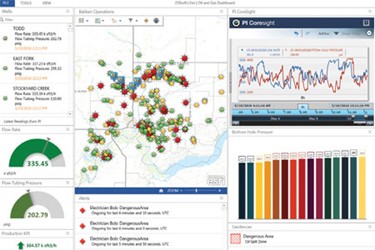 PI Integrator For Esri ArcGIS PI Integrator For Esri ArcGIS