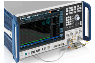 dynamic noise