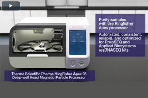 resdnaseq workflow resdnaseq workflow