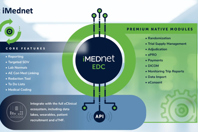 iMednet EDC