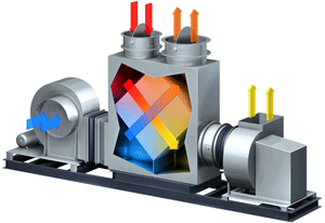 The new Process Heat Recovery System from MEGTEC Systems. The flow arrangement of the system consists of a slipstream of heated air drawn from the exhaust duct or stack and passed through a heat exchanger and returned to the exhaust duct or stack. Fresh outdoor air is drawn in and passed through the heat exchanger, where it is heated and controlled to a set point of 70 degrees F to 125 degrees F to provide supplemental building heat or summer cooling.