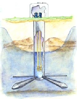 Radial Collector Wells