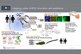 Manufacturing GMP-Compliant iPSCs In Closed And Open Systems