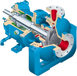 High Temperature Process Pump