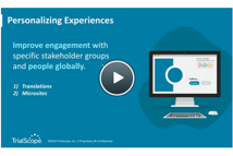 Trialscope Trialscope