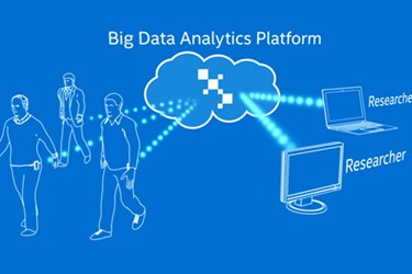 Big_Data_Analytics_Platform