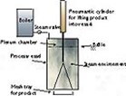 Steam Condensation as a Food Decontamination Method Steam Condensation as a Food Decontamination Method