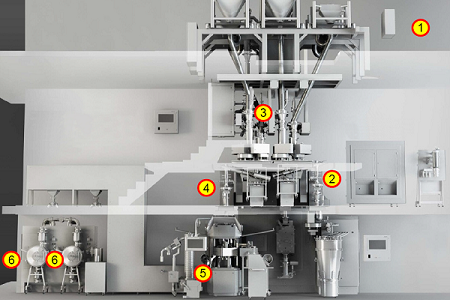 Process Analytical Technology Meeting FDA's Aspirational Guidance In ...