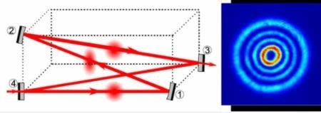 Increasing The Sensitivity Of Next Generation Gravitational Wave Detectors