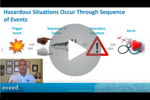 ISO14971-Hazardous-Situation-Screenshot2