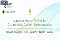 Apples To Apples: Playing The Comparability Game In Biotherapeutics Development veristat apples snip thumb